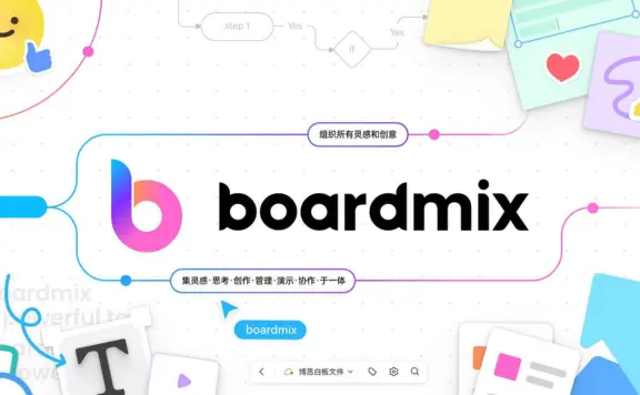 boardmix博思白板 - 新一代智能AIGC白板,可视化协作平台