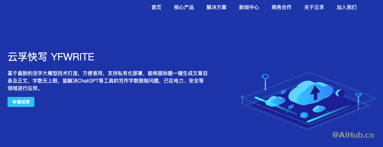 云孚快写：自动生成多级目录，一键生成万字长文