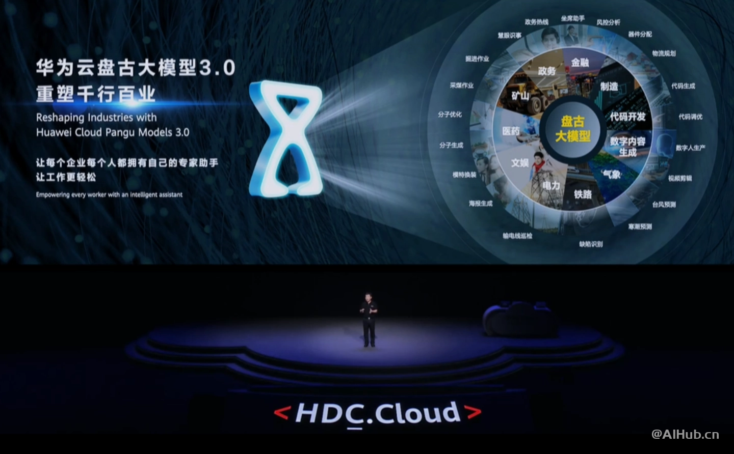华为云“盘古大模型 3.0”正式发布：为企业定制 AI 助手，最高可选 1000 亿参数