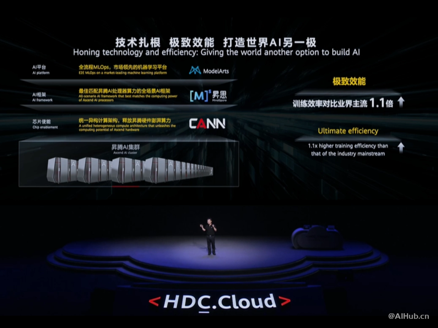 华为云“盘古大模型 3.0”正式发布：为企业定制 AI 助手，最高可选 1000 亿参数