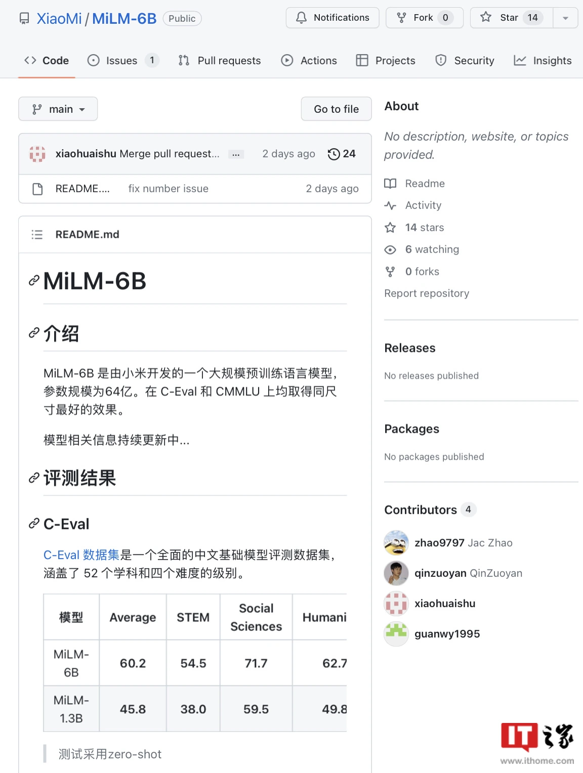 MiLM-6B 的 GitHub 页面