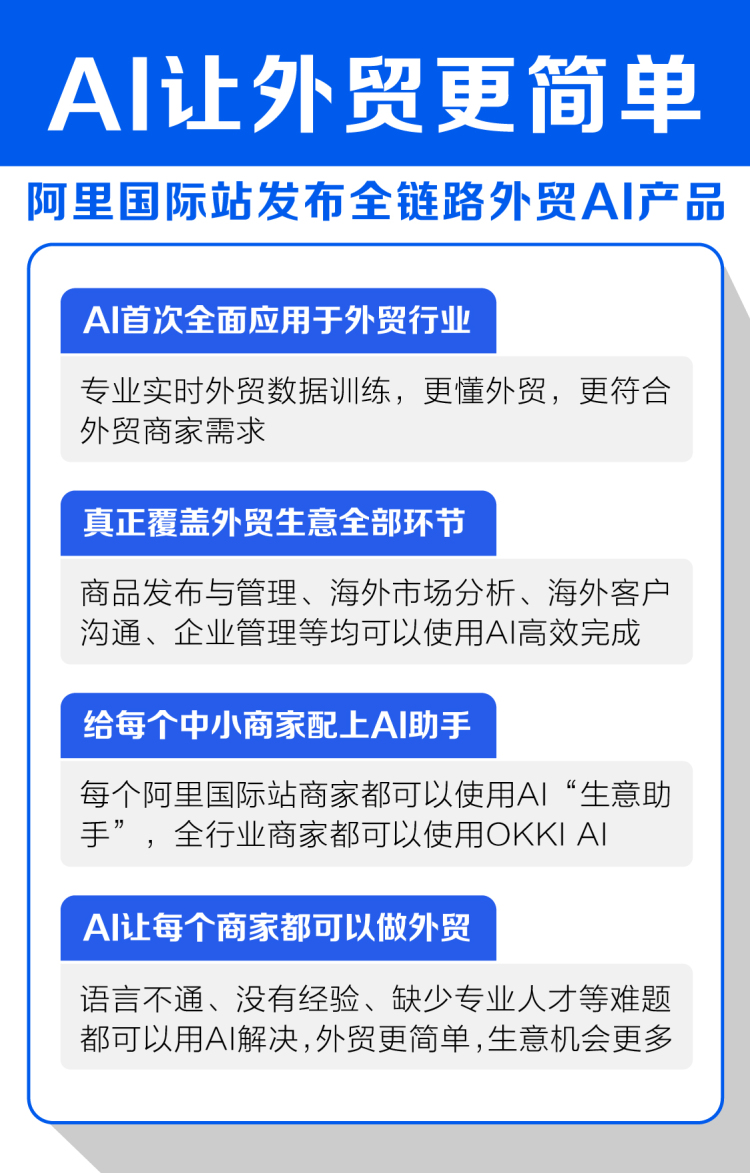 阿里国际站发布全链路外贸AI产品：给每个商家配上AI助手