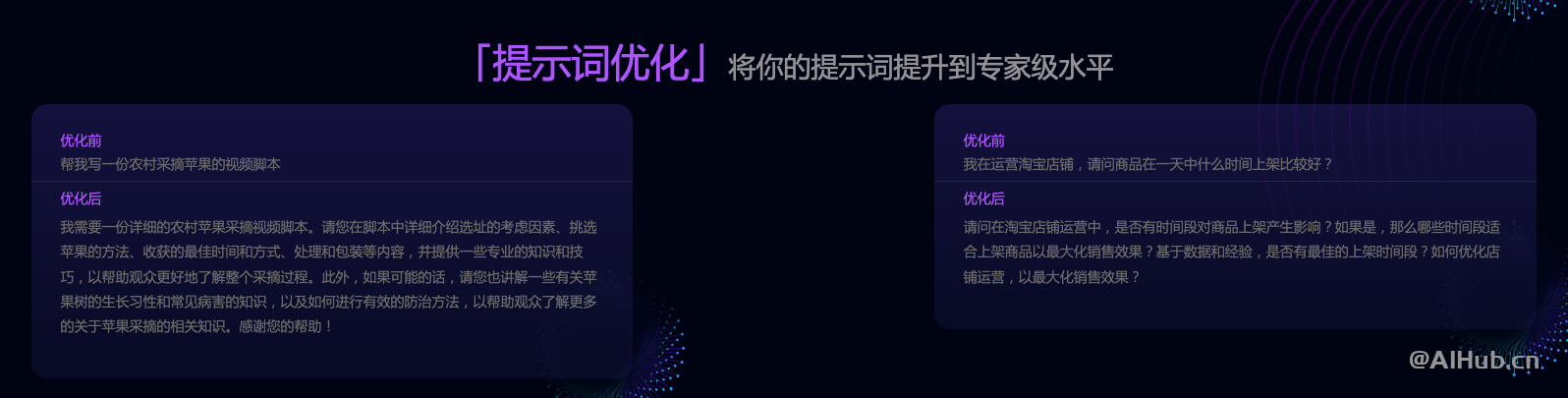 AIGo.work：AI提示词优化提升工具