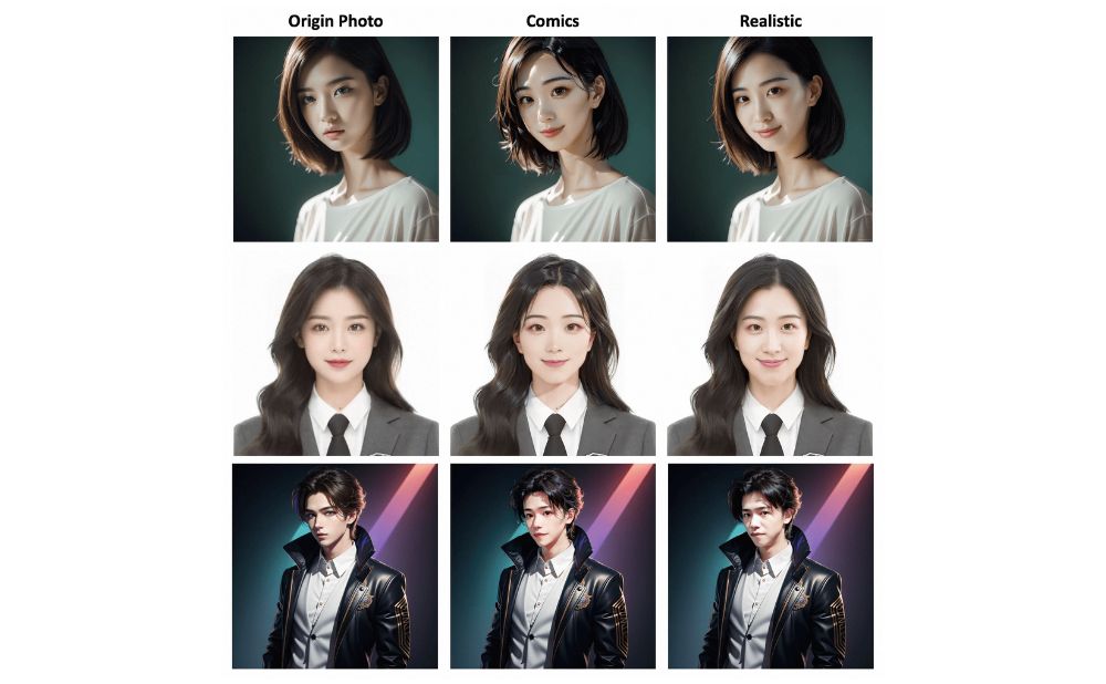EasyPhoto -你的智能 AI 照片生成器