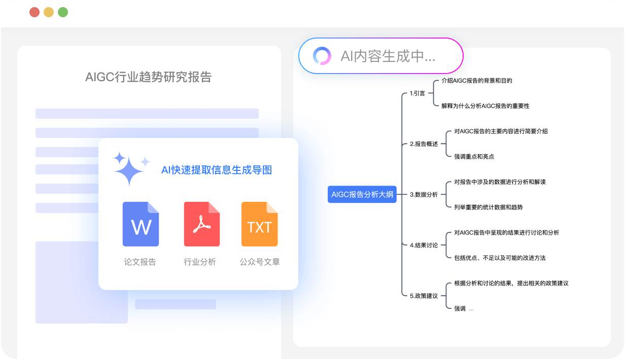 AI+思维导图,一句话就能生成完整导图?