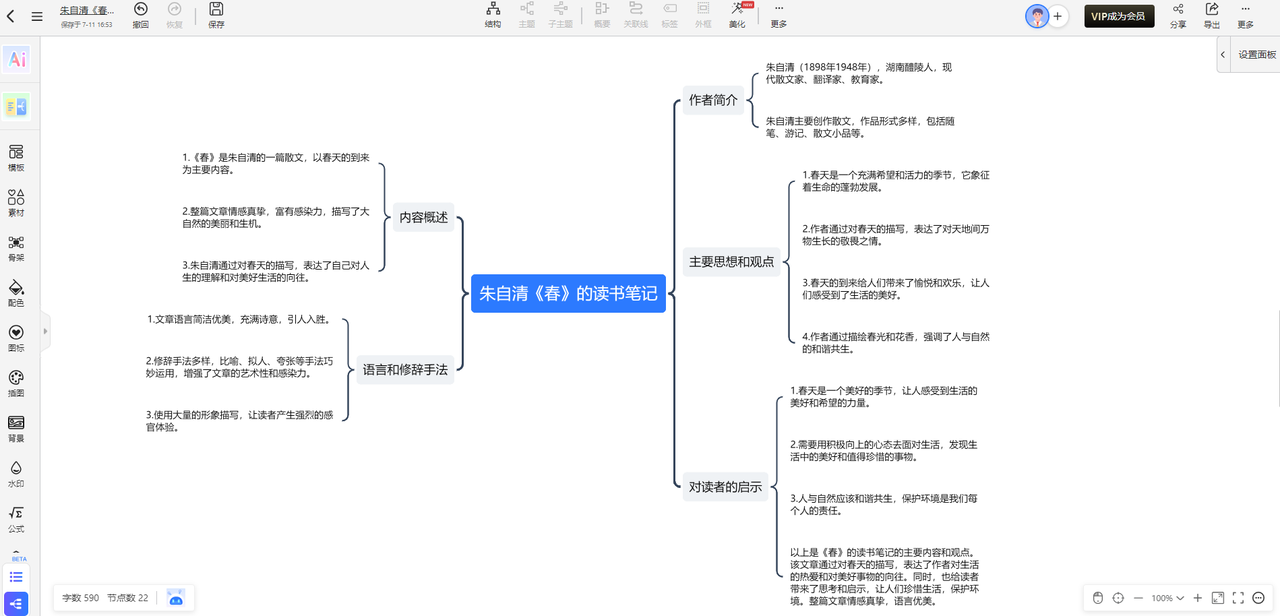 AI+思维导图,一句话就能生成完整导图?