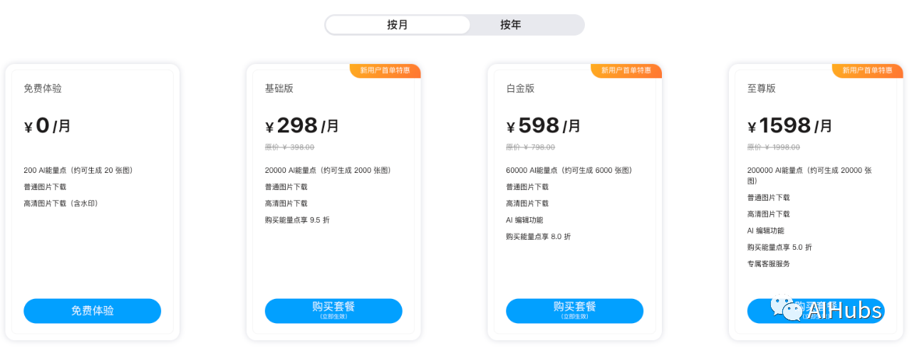 2024年最好用的7款AI商拍工具推荐，助你快速生成优质商品图