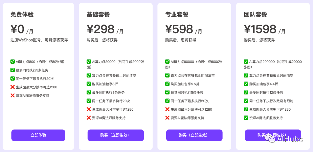 2024年最好用的7款AI商拍工具推荐，助你快速生成优质商品图