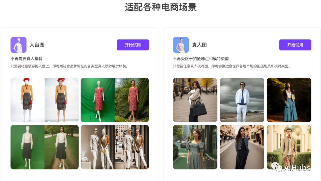 2024年最好用的7款AI商拍工具推荐，助你快速生成优质商品图