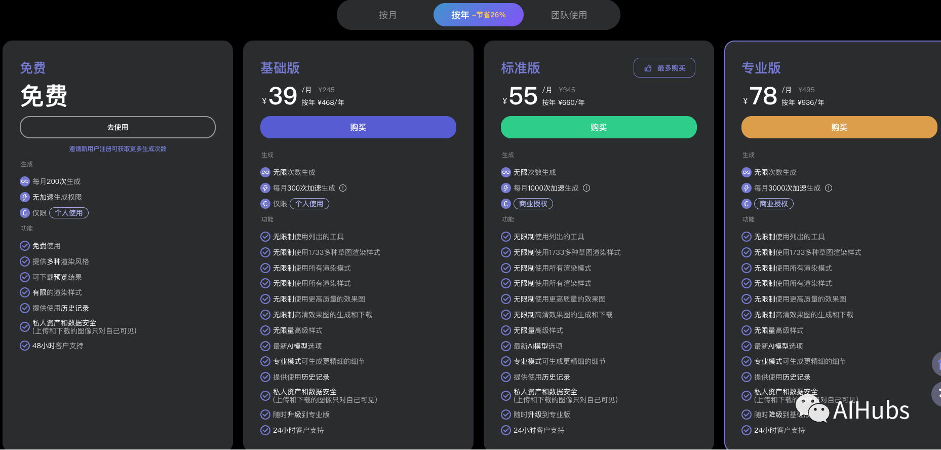 2024年最好用的7款AI商拍工具推荐，助你快速生成优质商品图