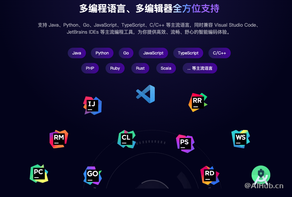 通义灵码支持多种编程语言