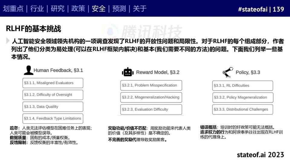 2023人工智能现状报告:算力如同新石油,生成式AI拯救了风投