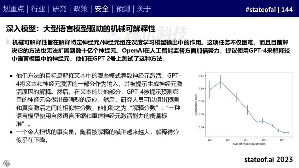2023人工智能现状报告:算力如同新石油,生成式AI拯救了风投