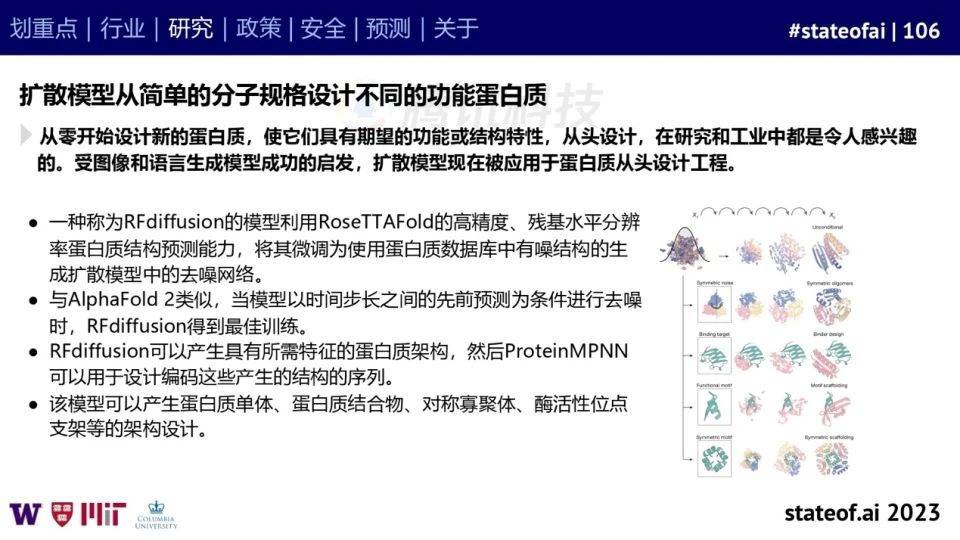 2023人工智能现状报告:算力如同新石油,生成式AI拯救了风投