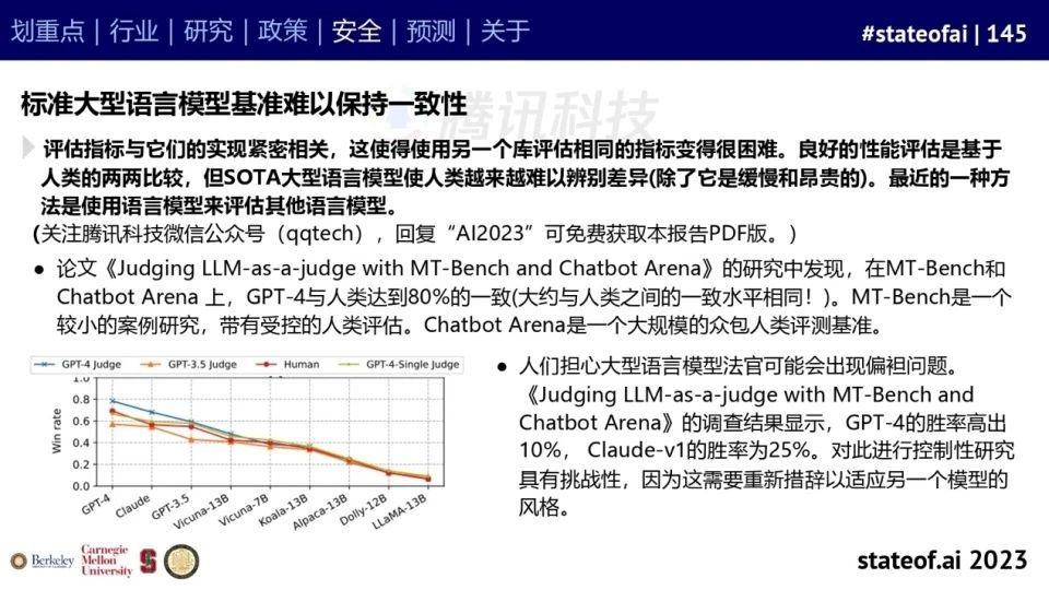 2023人工智能现状报告:算力如同新石油,生成式AI拯救了风投