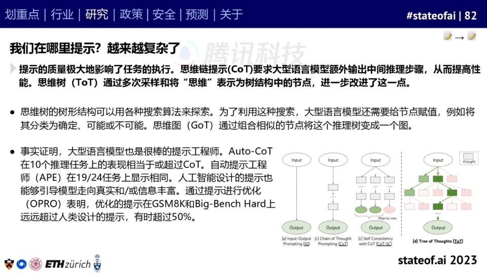 2023人工智能现状报告:算力如同新石油,生成式AI拯救了风投