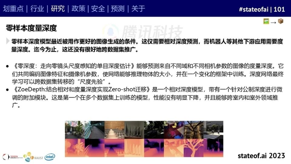 2023人工智能现状报告:算力如同新石油,生成式AI拯救了风投