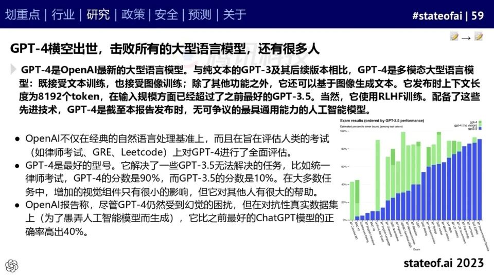 2023人工智能现状报告:算力如同新石油,生成式AI拯救了风投