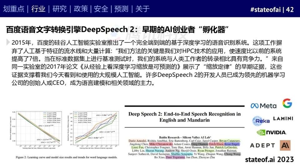 2023人工智能现状报告:算力如同新石油,生成式AI拯救了风投