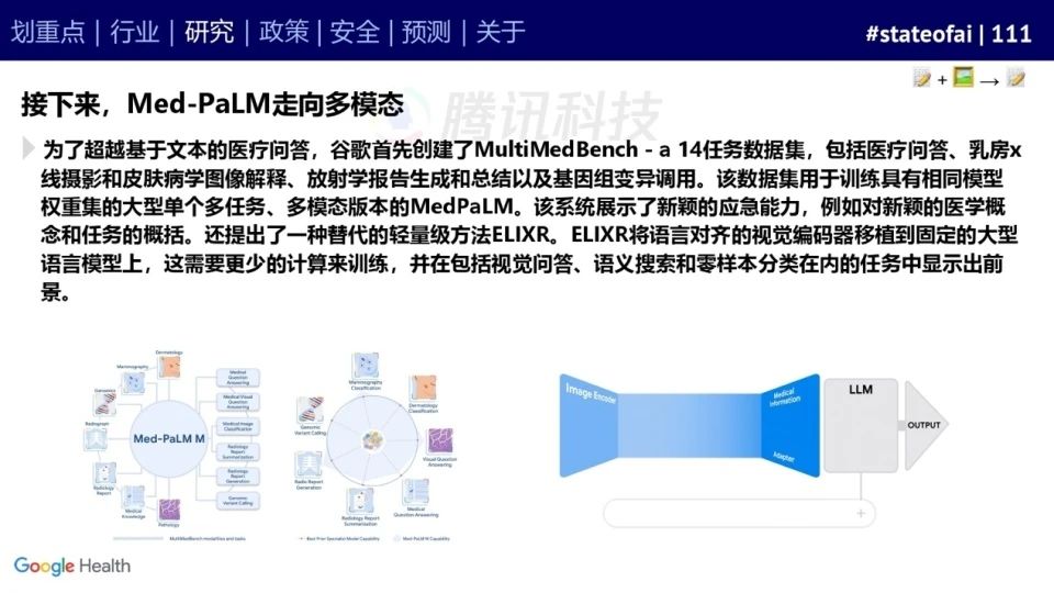 2023人工智能现状报告:算力如同新石油,生成式AI拯救了风投