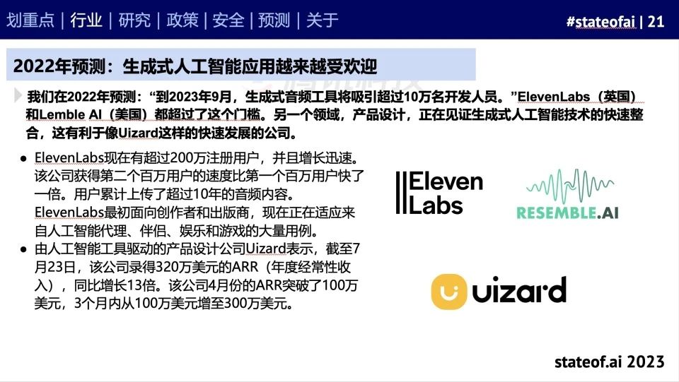 2023人工智能现状报告:算力如同新石油,生成式AI拯救了风投