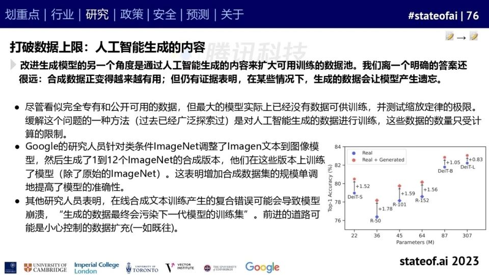 2023人工智能现状报告:算力如同新石油,生成式AI拯救了风投