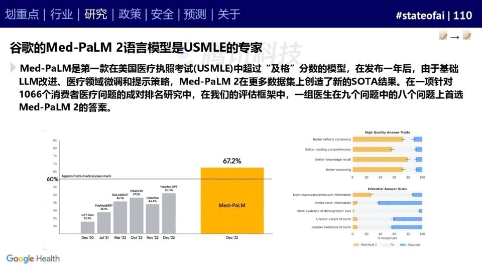 2023人工智能现状报告:算力如同新石油,生成式AI拯救了风投
