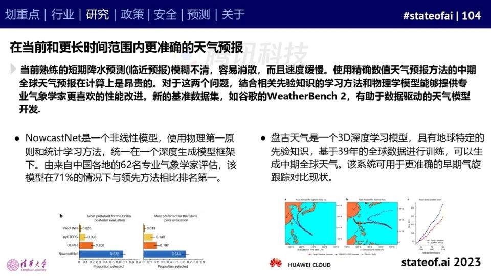 2023人工智能现状报告:算力如同新石油,生成式AI拯救了风投