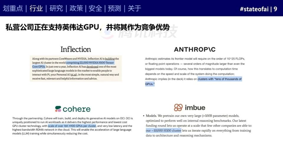 2023人工智能现状报告:算力如同新石油,生成式AI拯救了风投