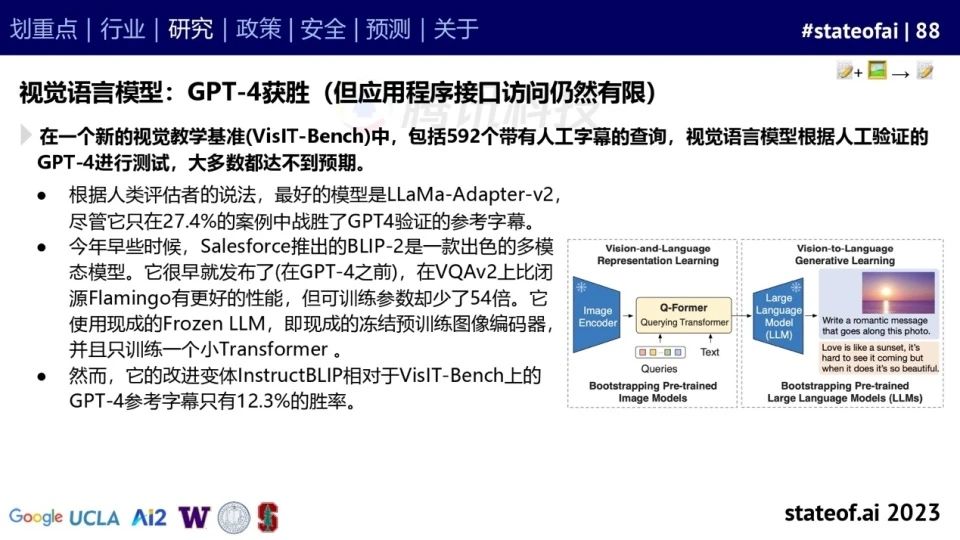 2023人工智能现状报告:算力如同新石油,生成式AI拯救了风投