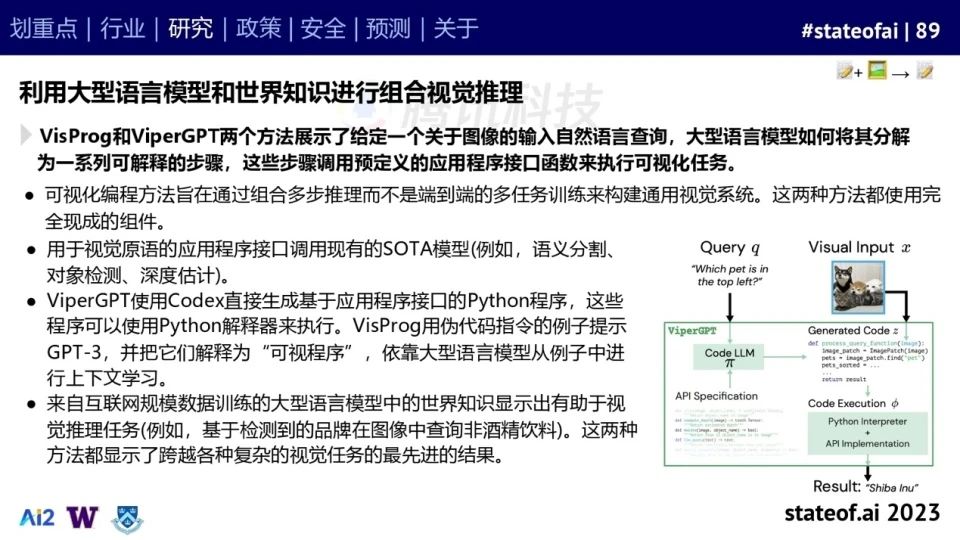 2023人工智能现状报告:算力如同新石油,生成式AI拯救了风投