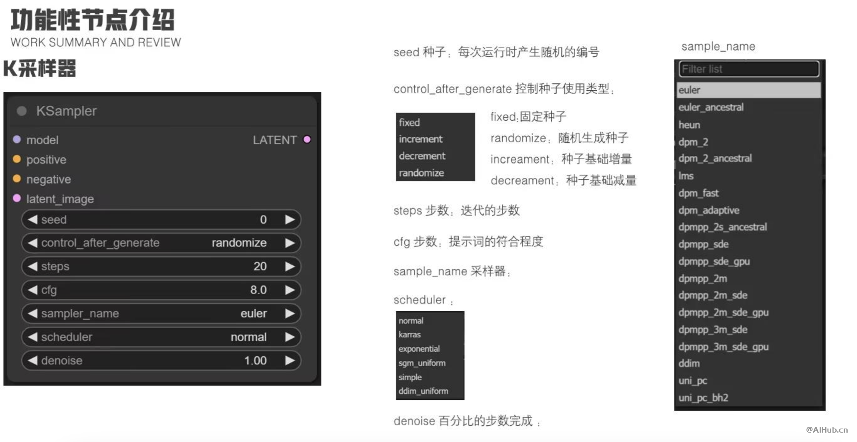 吐司tusi ComfyUI 工作台上线啦!真随心所欲出图,让可控更可控!