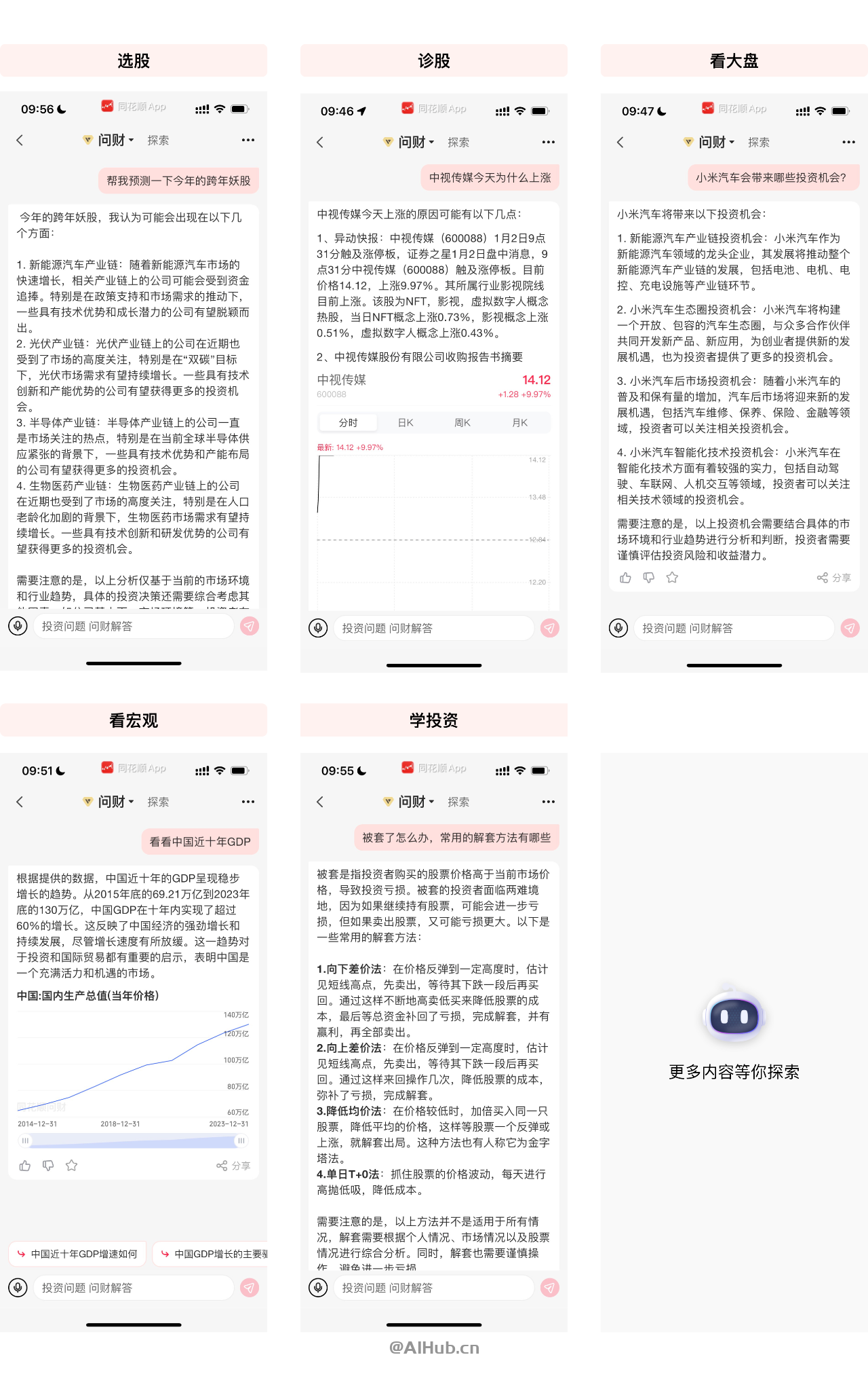 同花顺·问财-AI投顾对话机器人