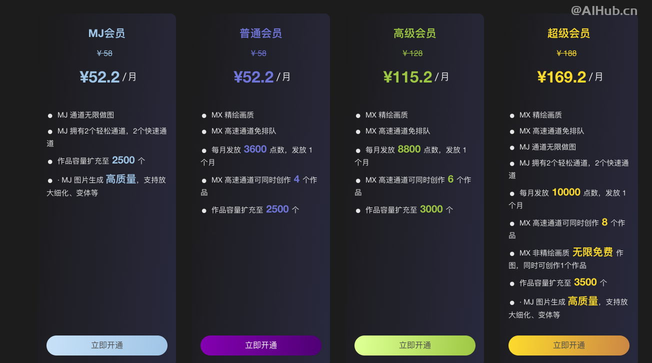 MewXAI的产品价格