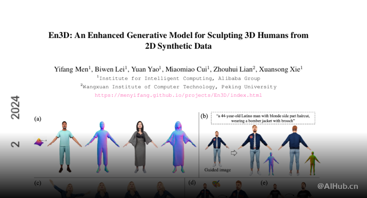 En3D: 通过文本或图片生成3D人物模型