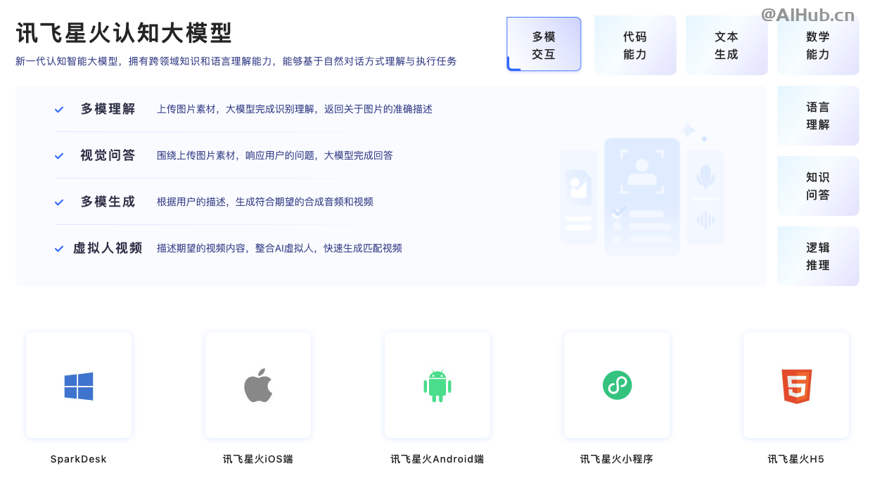 讯飞星火认知大模型