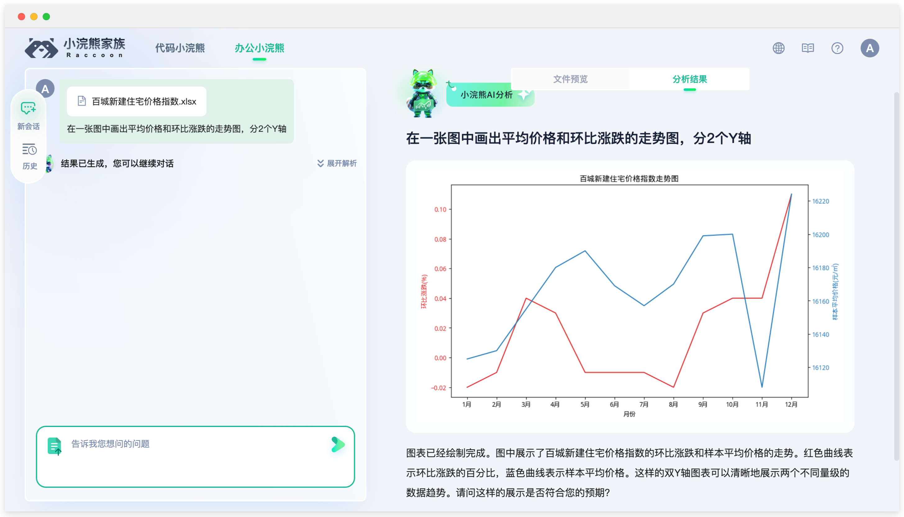 办公小浣熊