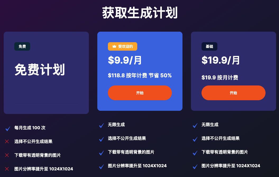 Sticker.Shows的产品价格