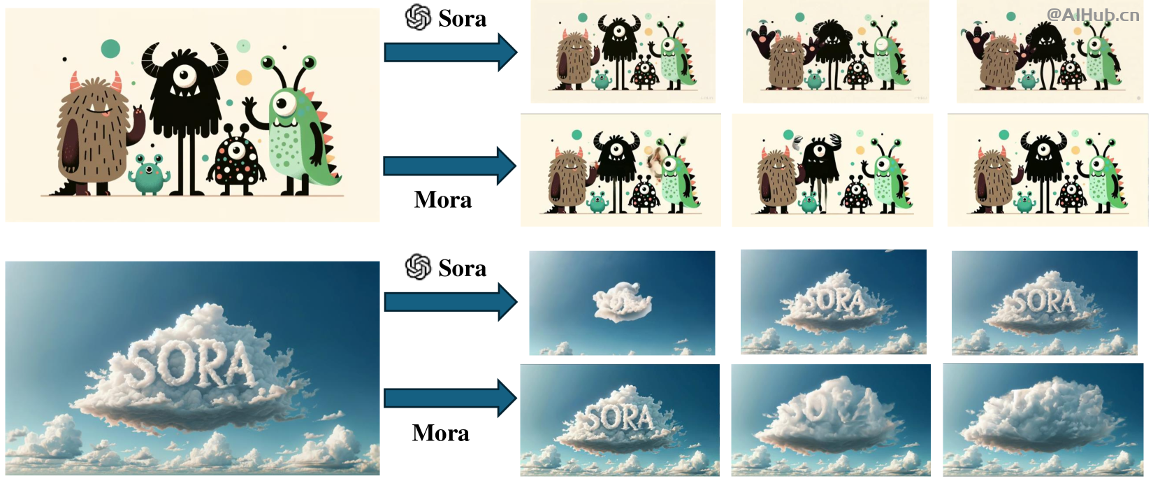 Mora