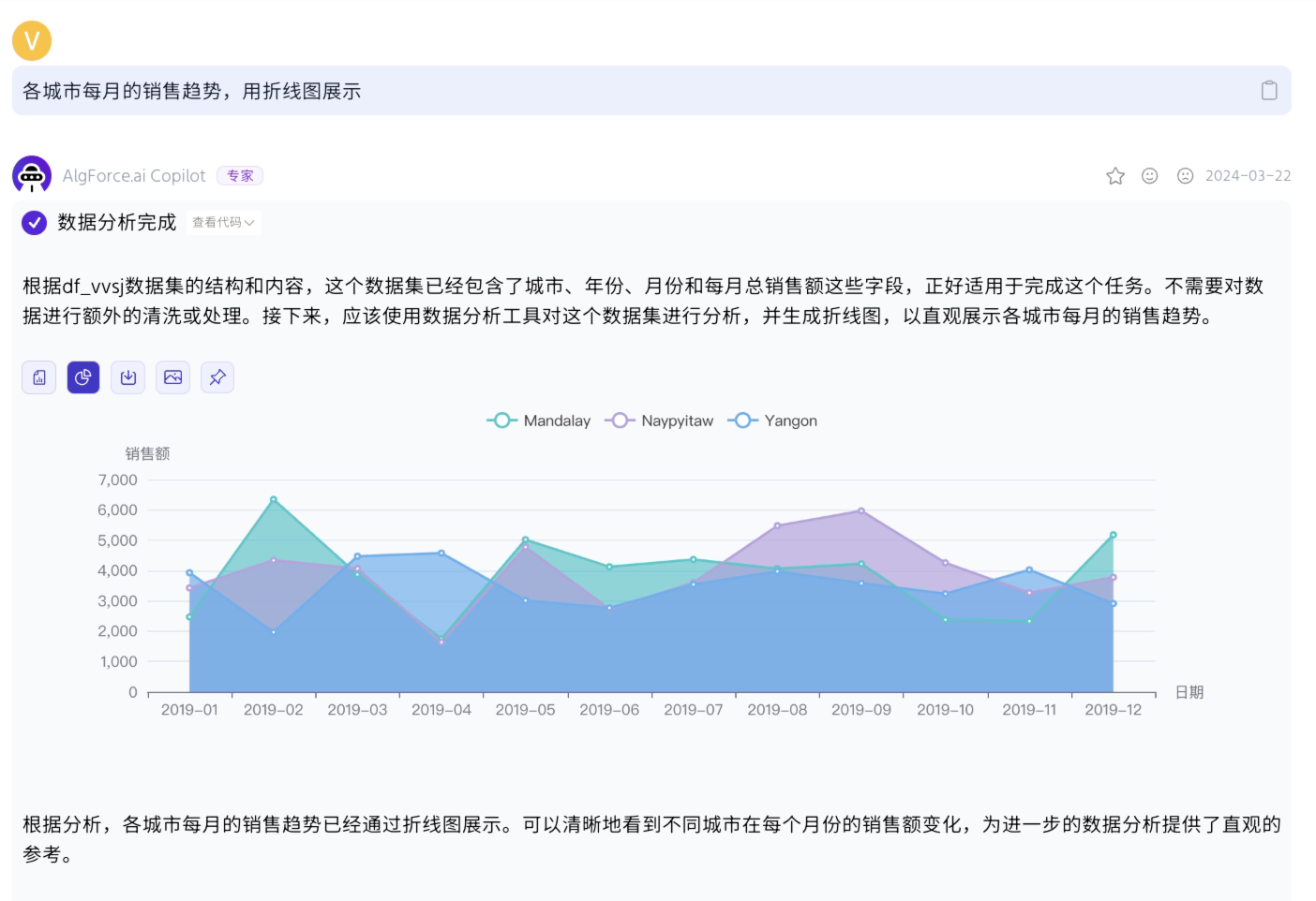 Algforce的主要功能