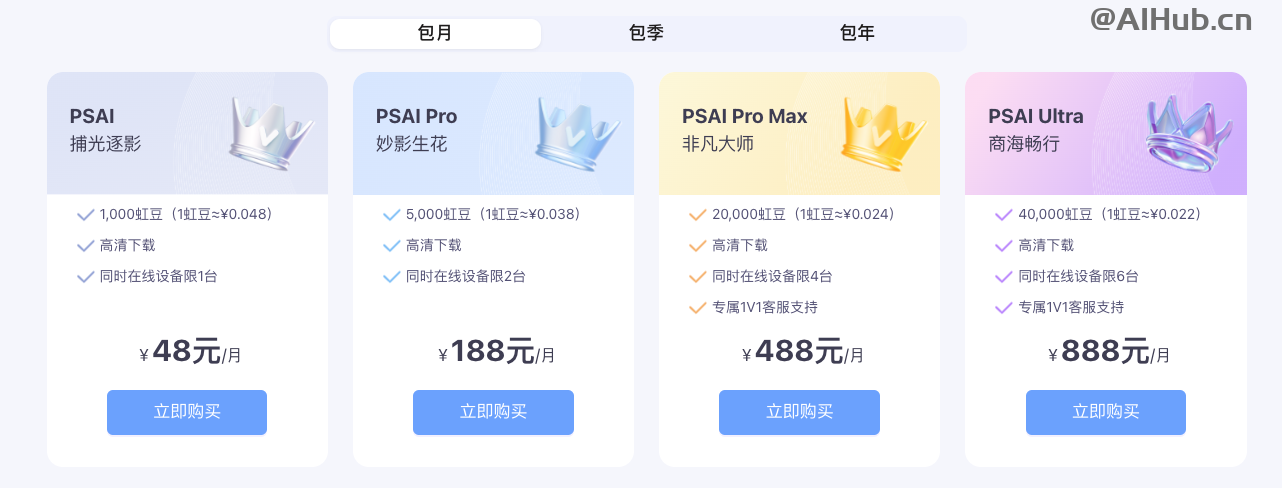 PhotoStudio AI的产品价格