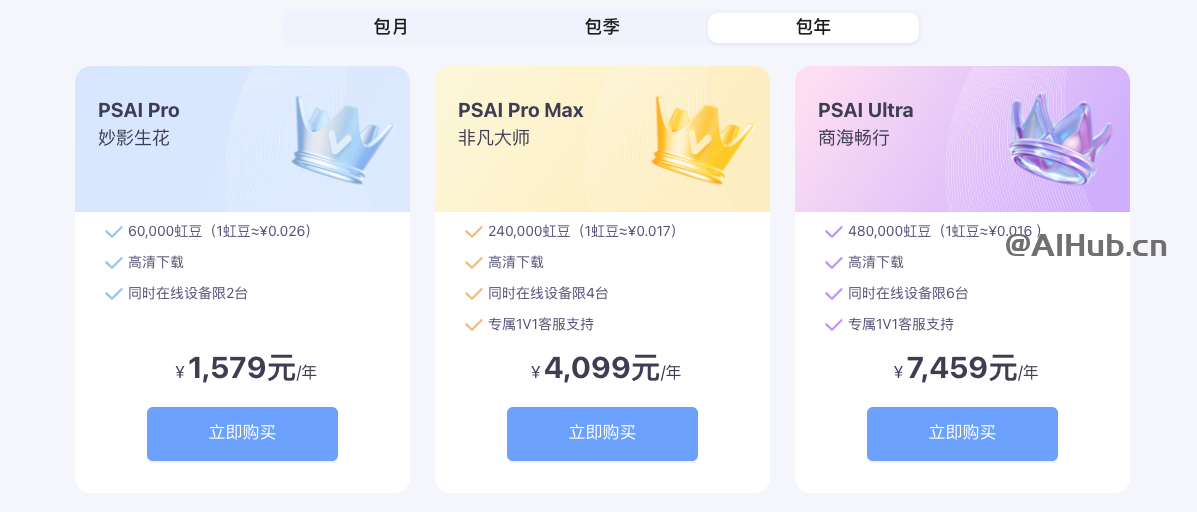 PhotoStudio AI的产品价格