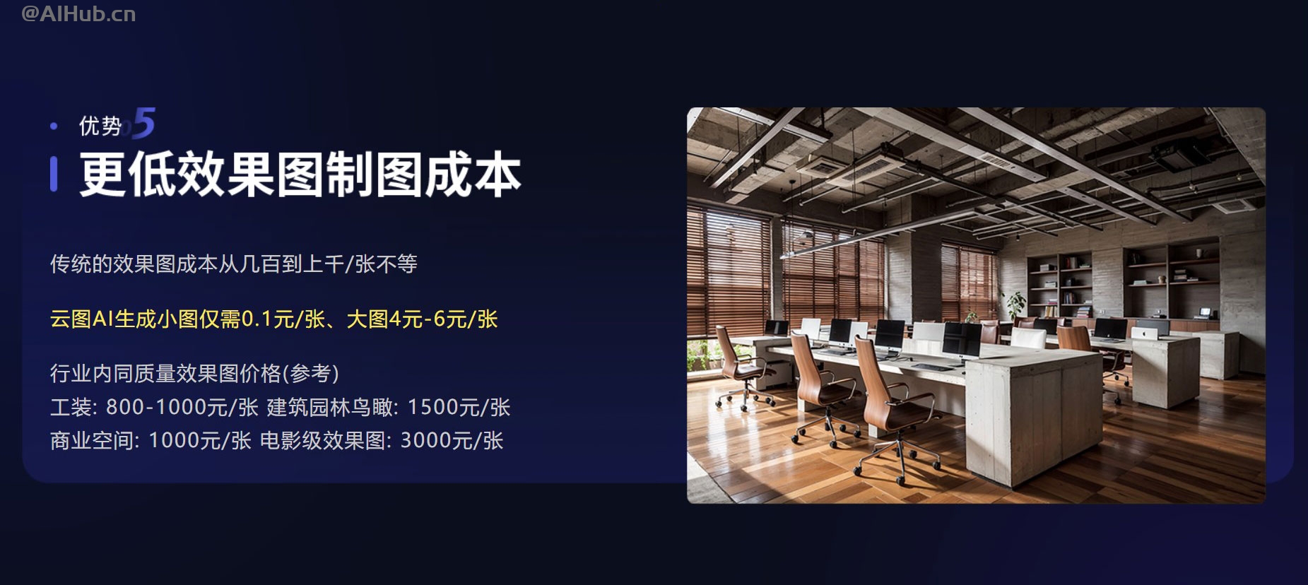 云图AI