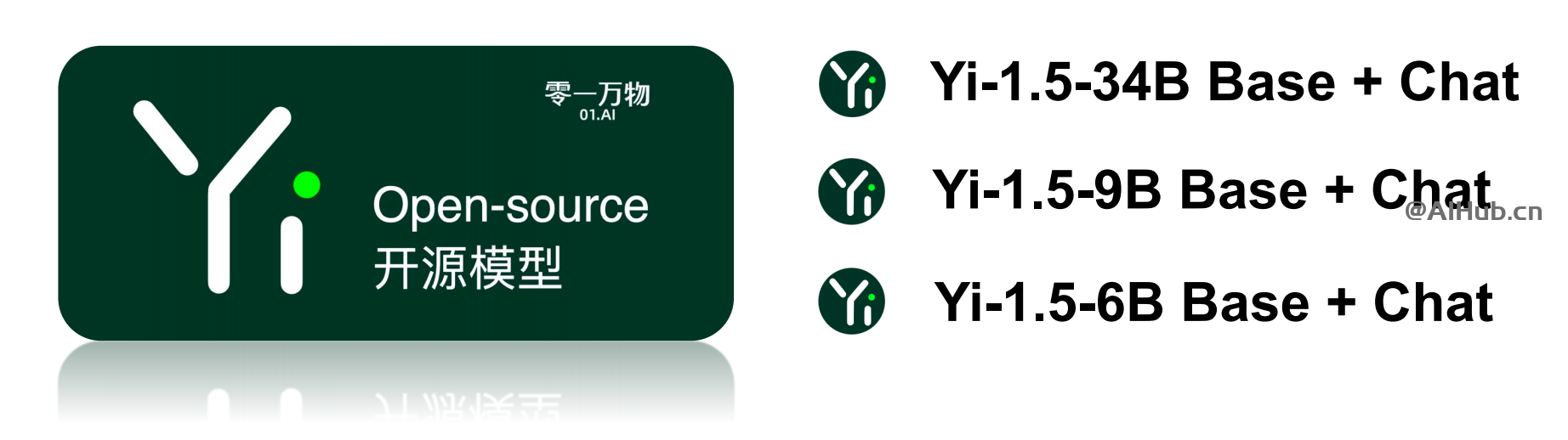 零一万物发布并开源Yi-1.5系列模型,包含34B/9B/6B 多尺寸