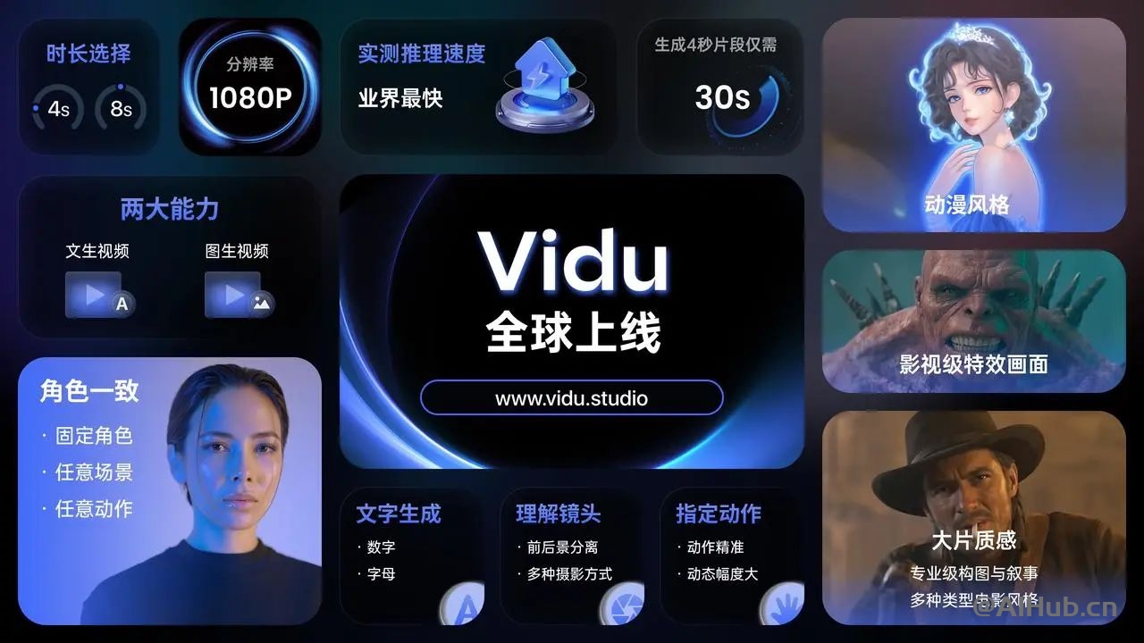 Vidu正式上线,注册即刻免费体验