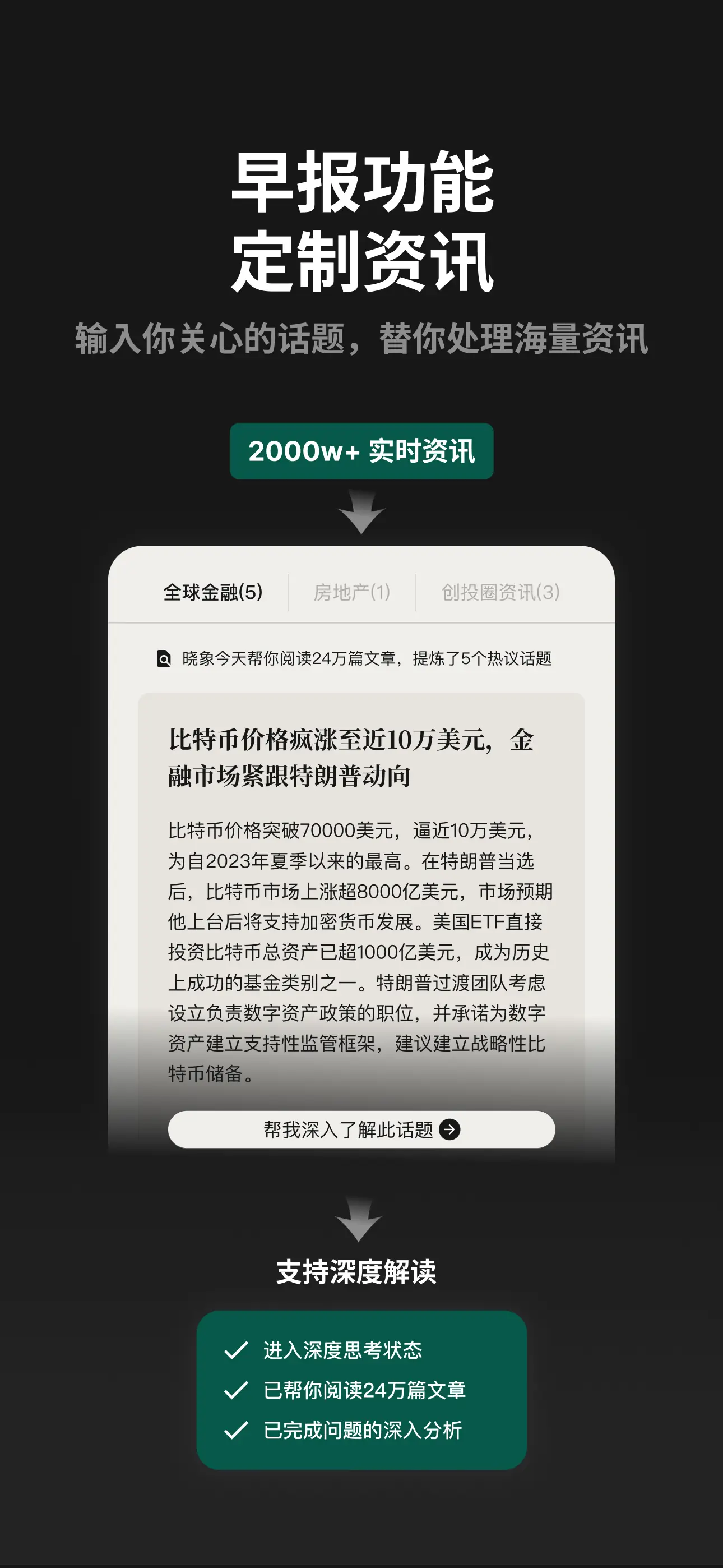 晓象AI:AI时代的资讯阅读神器