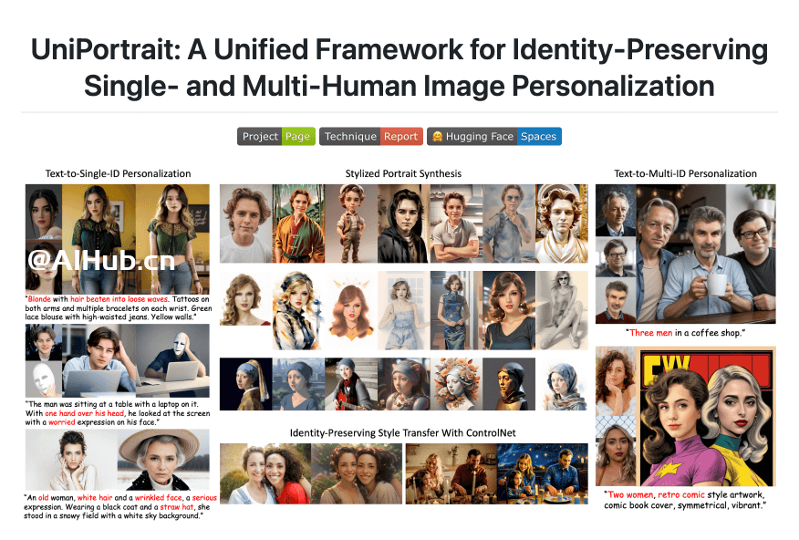 UniPortrait
