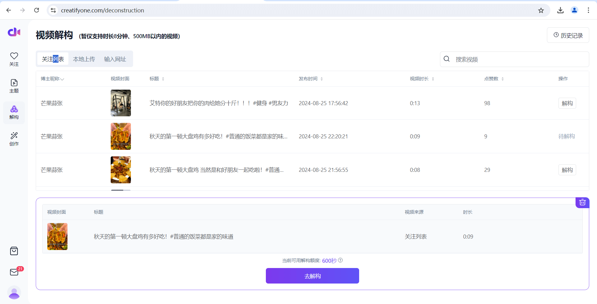 创一AI