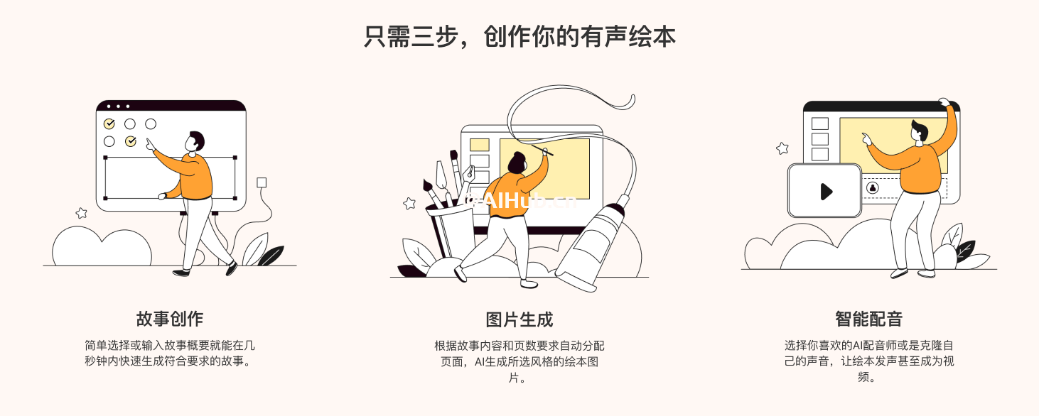 阿贝智能