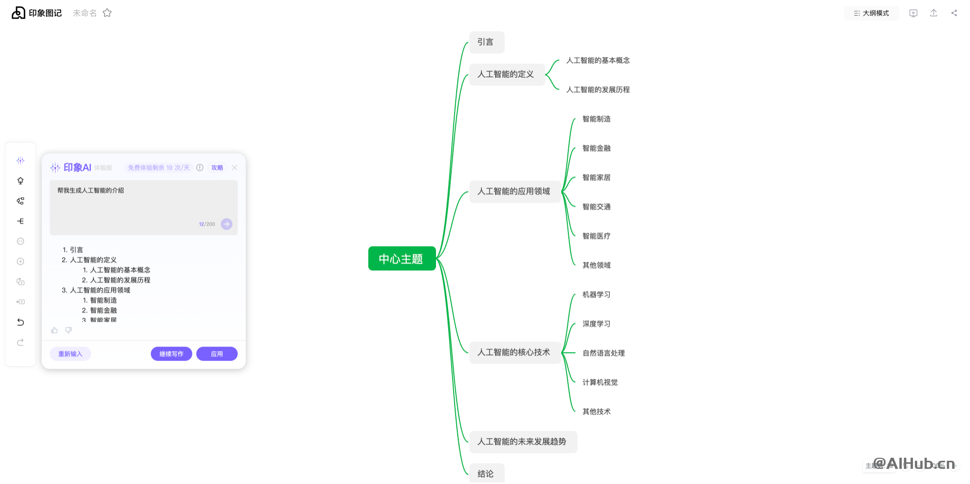印象图记